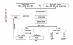 相关推荐