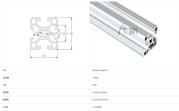 工业铝型材规格